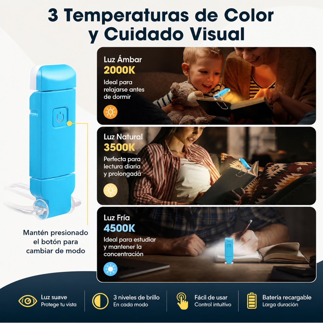 GLOWCLIP™ — Lee Donde Quieras, Sin Molestar A Nadie